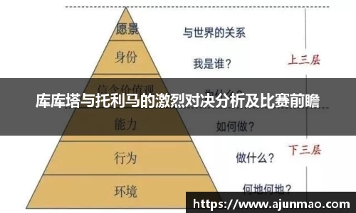 库库塔与托利马的激烈对决分析及比赛前瞻