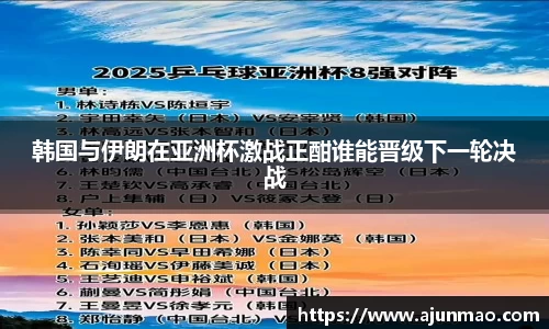 韩国与伊朗在亚洲杯激战正酣谁能晋级下一轮决战