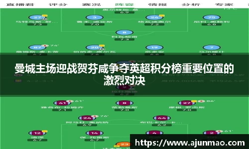 曼城主场迎战贺芬咸争夺英超积分榜重要位置的激烈对决