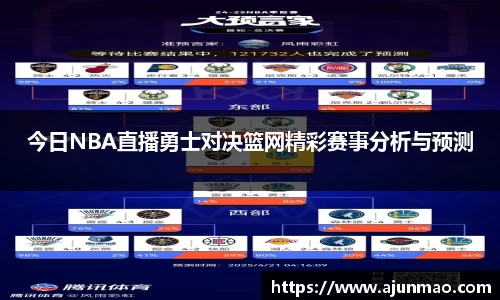 今日NBA直播勇士对决篮网精彩赛事分析与预测