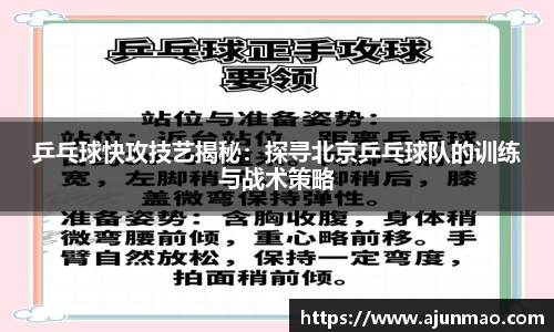 乒乓球快攻技艺揭秘：探寻北京乒乓球队的训练与战术策略